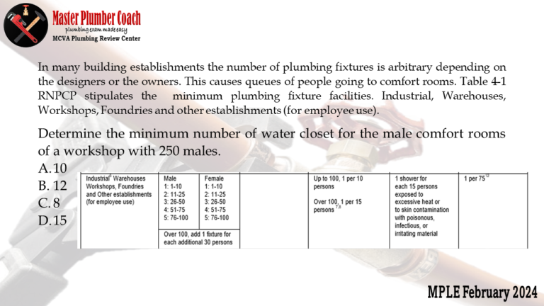 Chapter Plumbing Fixtures Master Plumber Coach