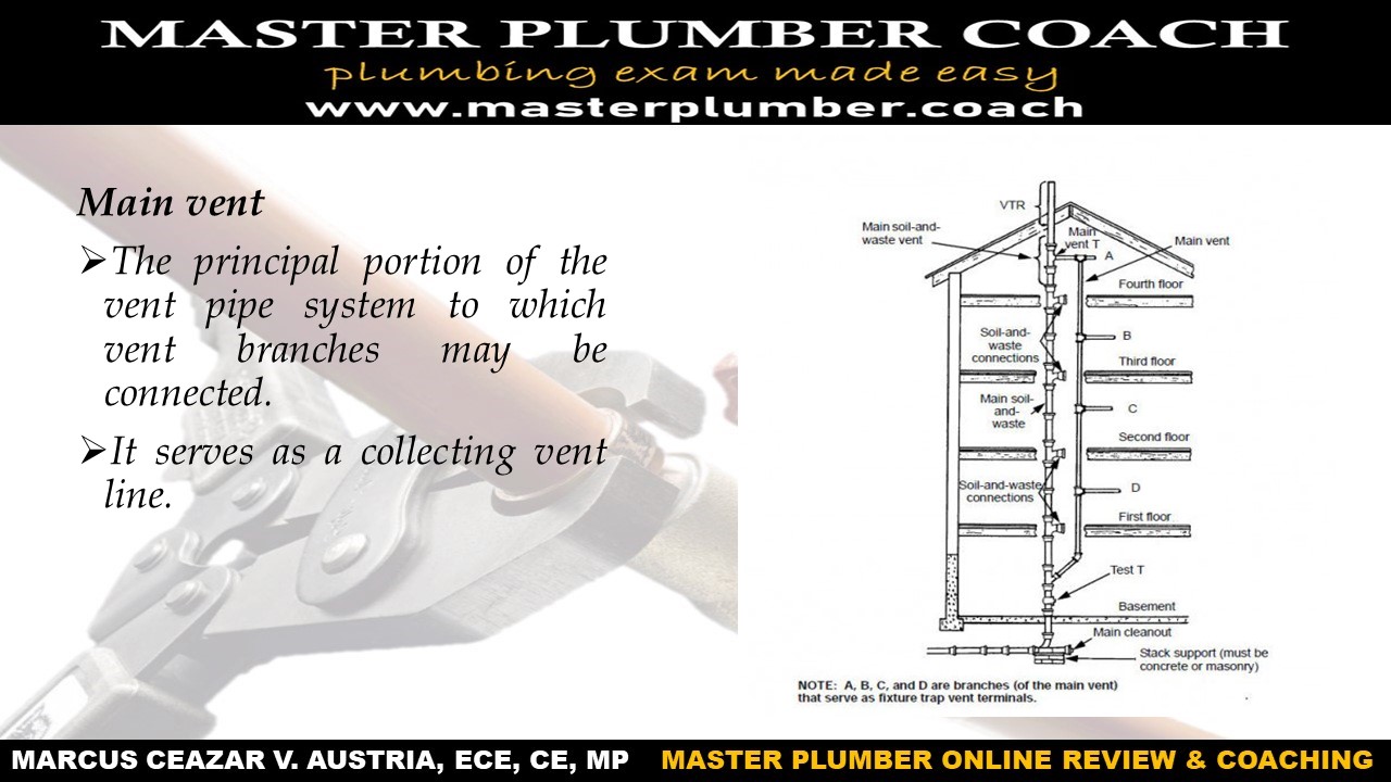 Chapter 9 – Vents & Venting – EASY ENGINEERING