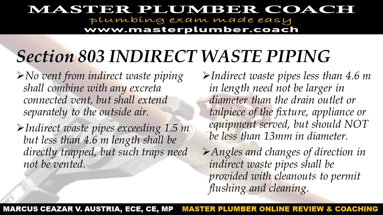 Chapter 8 – Indirect Waste Piping – Easy Engineering