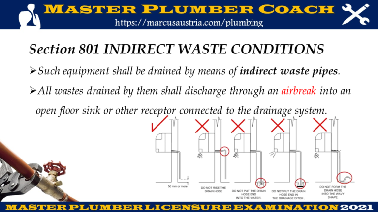 Chapter 8 – Indirect Waste Piping – EASY ENGINEERING