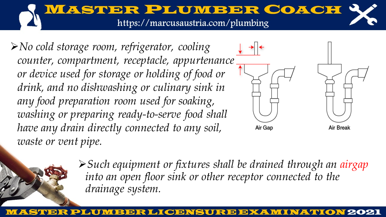 Chapter 8 – Indirect Waste Piping – Easy Engineering