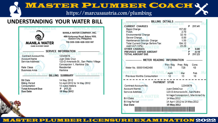 Green Plumbing Plumbing Estimates MASTER PLUMBER COACH