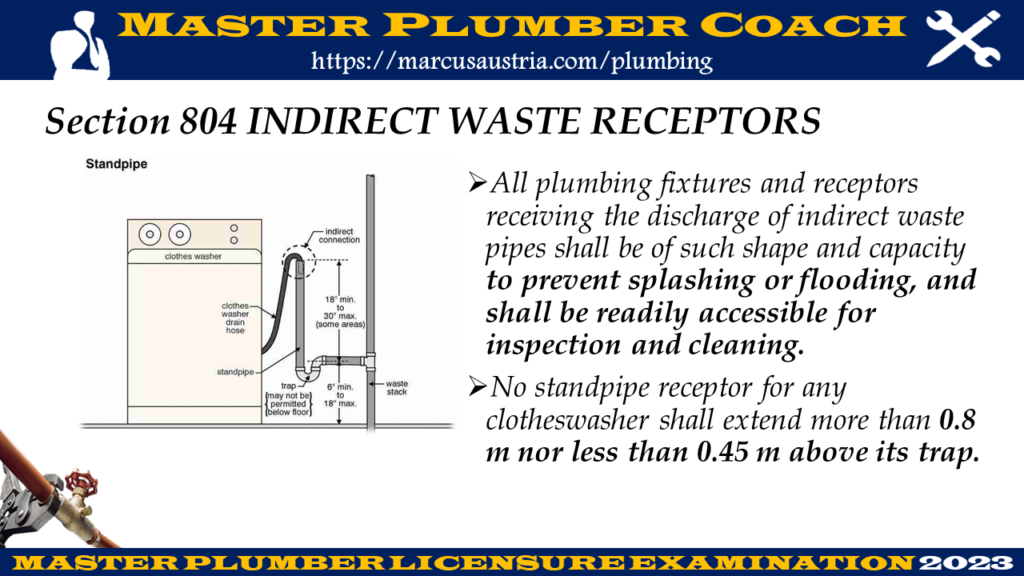 Chapter 8 – Indirect Waste Piping – MASTER PLUMBER COACH